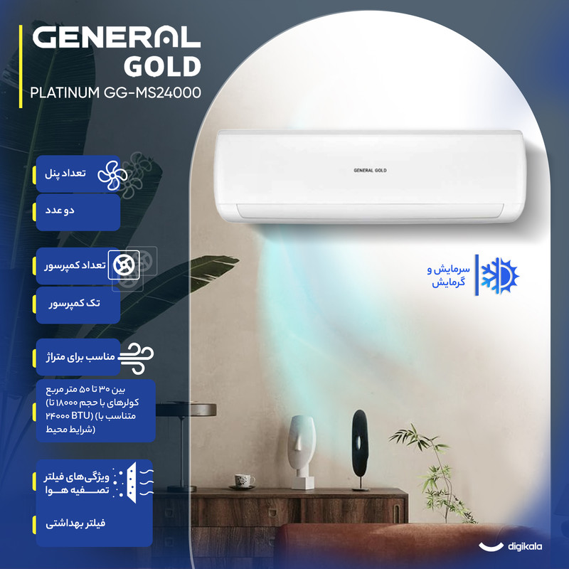 کولر گازی اسپلیت دیواری 24000 دور ثابت جنرال گلد مدل GG-MS24000 PLATINUM 8