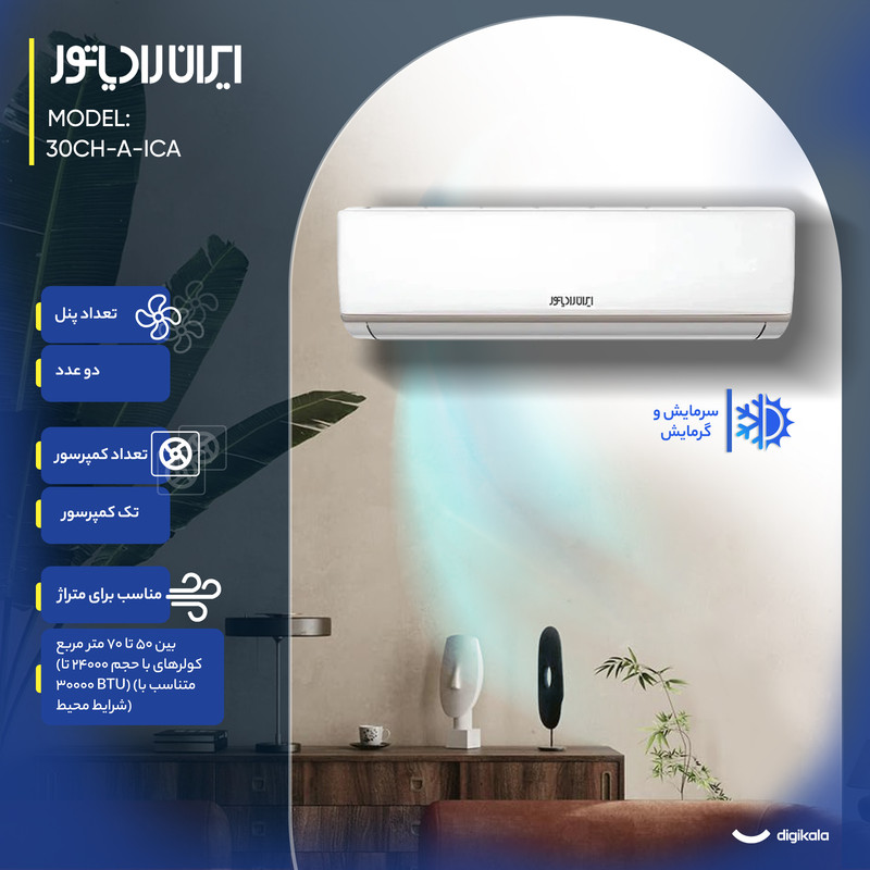 کولر گازی اسپلیت دیواری 30000 دور ثابت ایران رادیاتور مدل ICA-30CH-A/XA 6