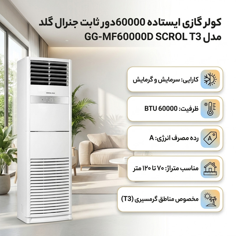 کولر گازی ایستاده 60000 دور ثابت جنرال گلد مدل GG-MF60000D SCROL T3 4