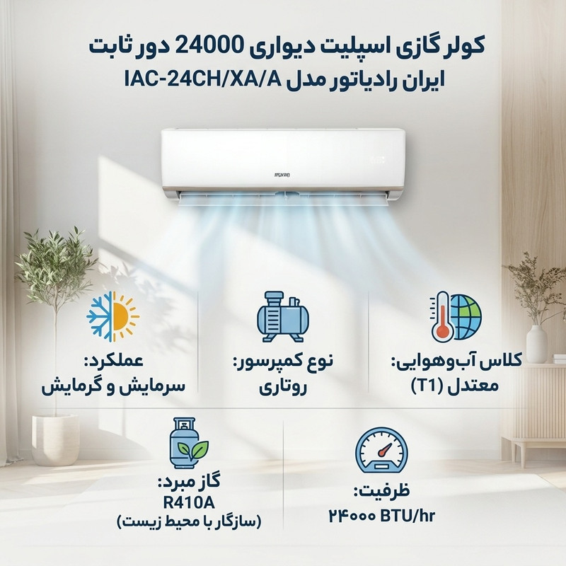 کولر گازی اسپلیت دیواری 24000 دور ثابت ایران رادیاتور مدل IAC-24CH/XA/A 4