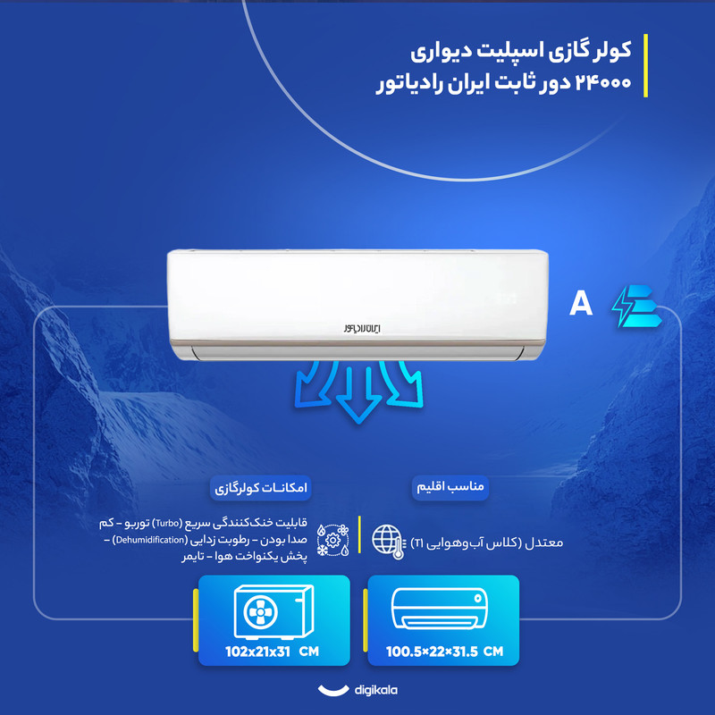 کولر گازی اسپلیت دیواری 24000 دور ثابت ایران رادیاتور مدل IAC-24CH/XA/A 5