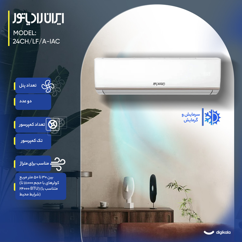 کولر گازی اسپلیت دیواری 24000 دور ثابت ایران رادیاتور مدل IAC-24CH/XA/A 6