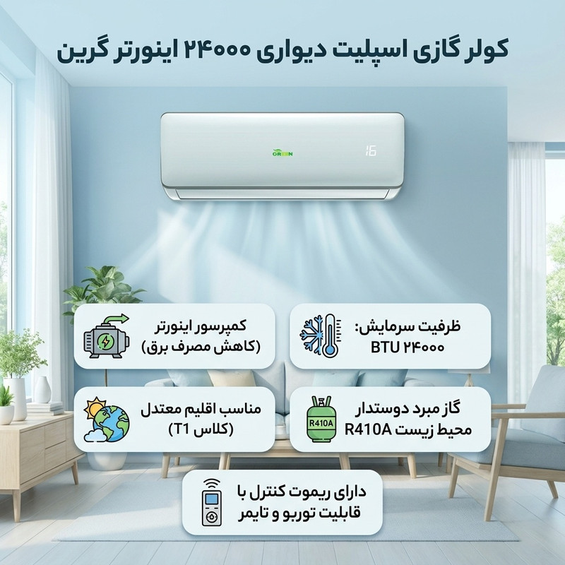 کولر گازی اسپلیت دیواری 24000 اینورتر گرین مدل SDK-CH24F1C1A2P 4