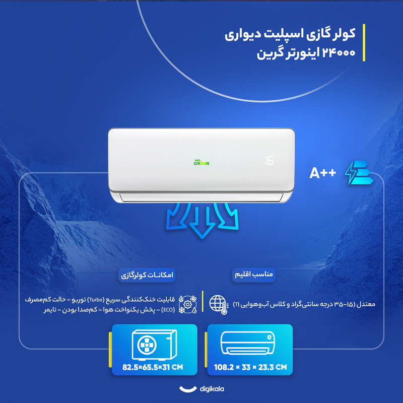 کولر گازی اسپلیت دیواری 24000 اینورتر گرین مدل SDK-CH24F1C1A2P 6
