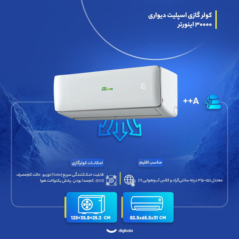 کولر گازی اسپلیت دیواری 30000 اینورتر گرین مدل SDK-CH30F1C1A2P 8