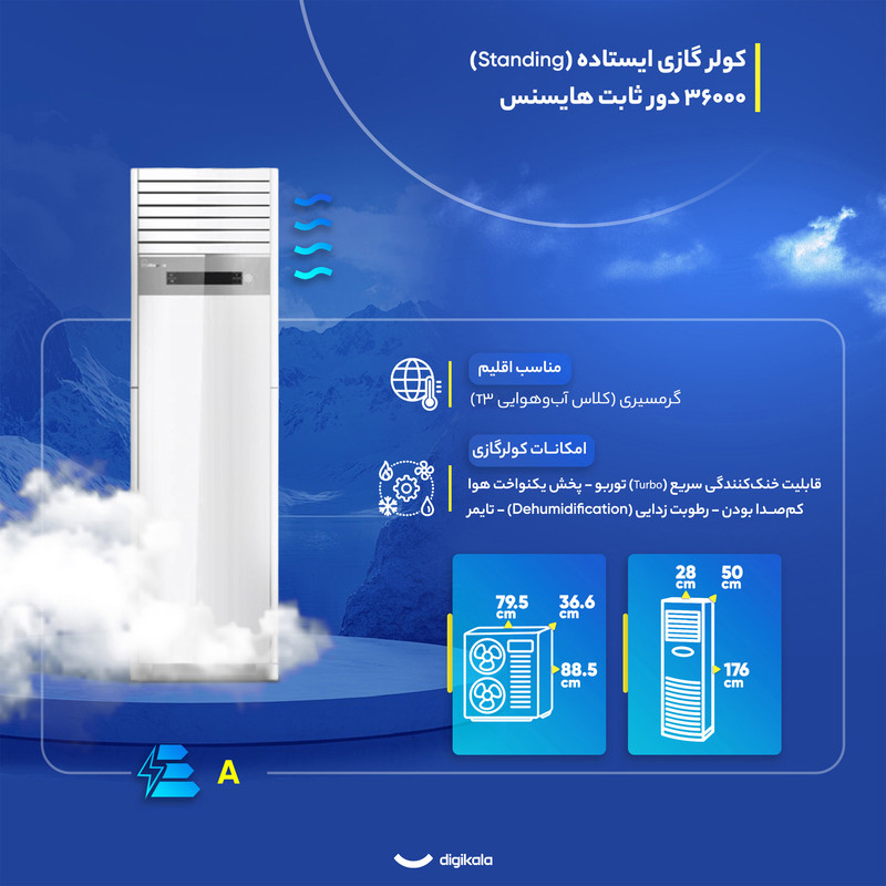 کولر گازی ایستاده 36000 دور ثابت هایسنس مدل HFH-36FM 6