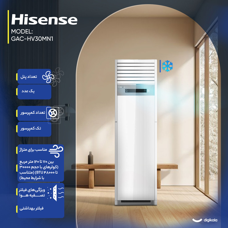 کولر گازی ایستاده 36000 دور ثابت هایسنس مدل HFH-36FM 7