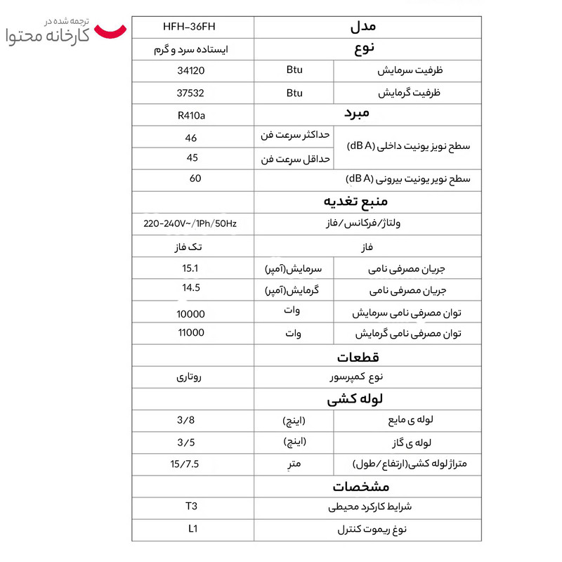 کولر گازی ایستاده 36000 دور ثابت هایسنس مدل HFH-36FM 16