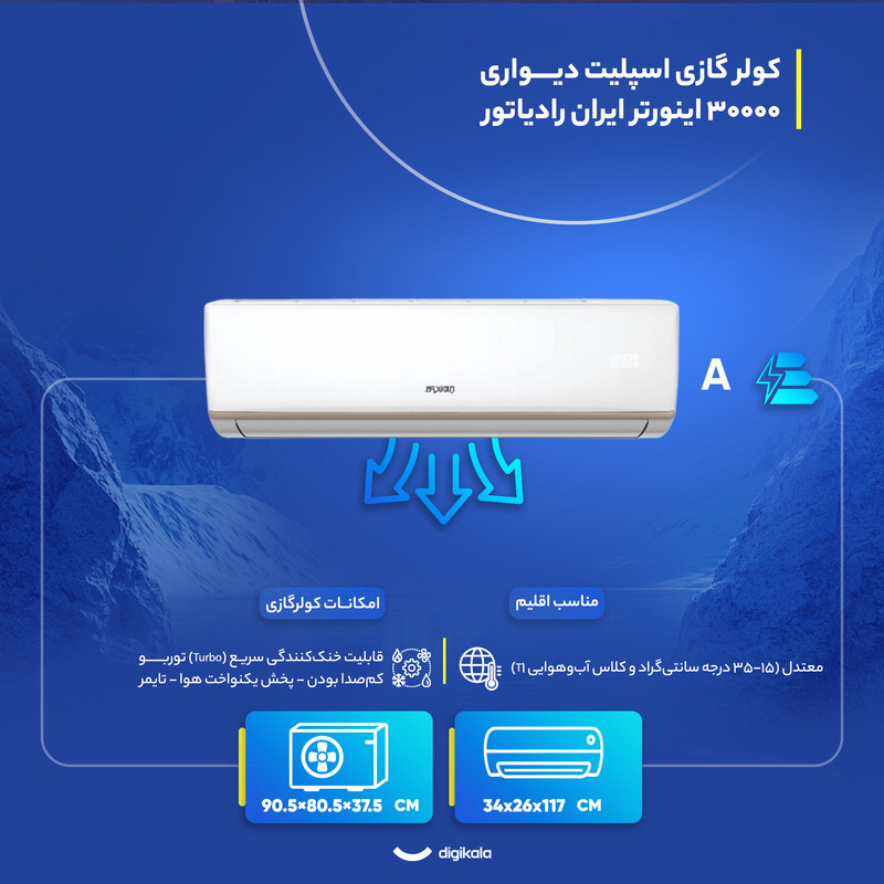 کولر گازی اسپلیت دیواری (Split) 30000 اینورتر ایران رادیاتور مدل IAC-30CH/XA-I/A/ID 5