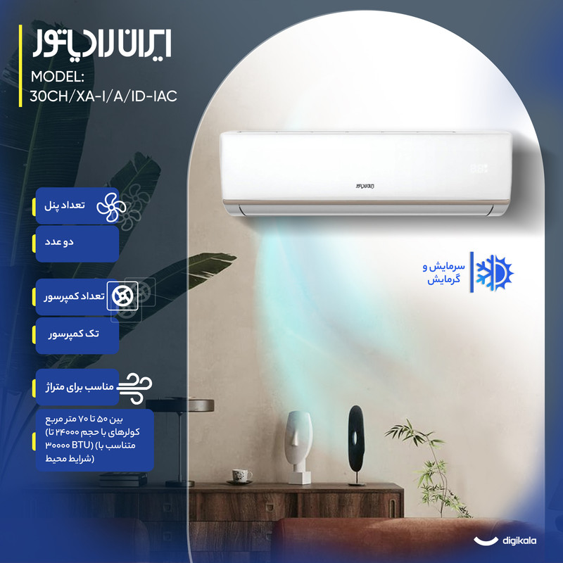 کولر گازی اسپلیت دیواری (Split) 30000 اینورتر ایران رادیاتور مدل IAC-30CH/XA-I/A/ID 6