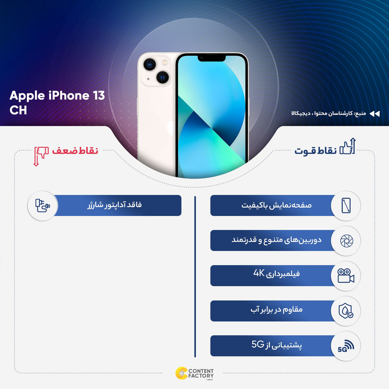 گوشی موبایل اپل مدل iPhone 13 CH دو سیم‌ کارت ظرفیت 128 گیگابایت و رم 4 گیگابایت - نات اکتیو 8