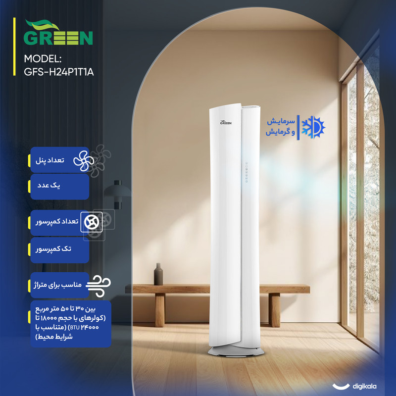 کولر گازی ایستاده 24000 اینورتر گرین مدل GFS-H24P1T1A 4