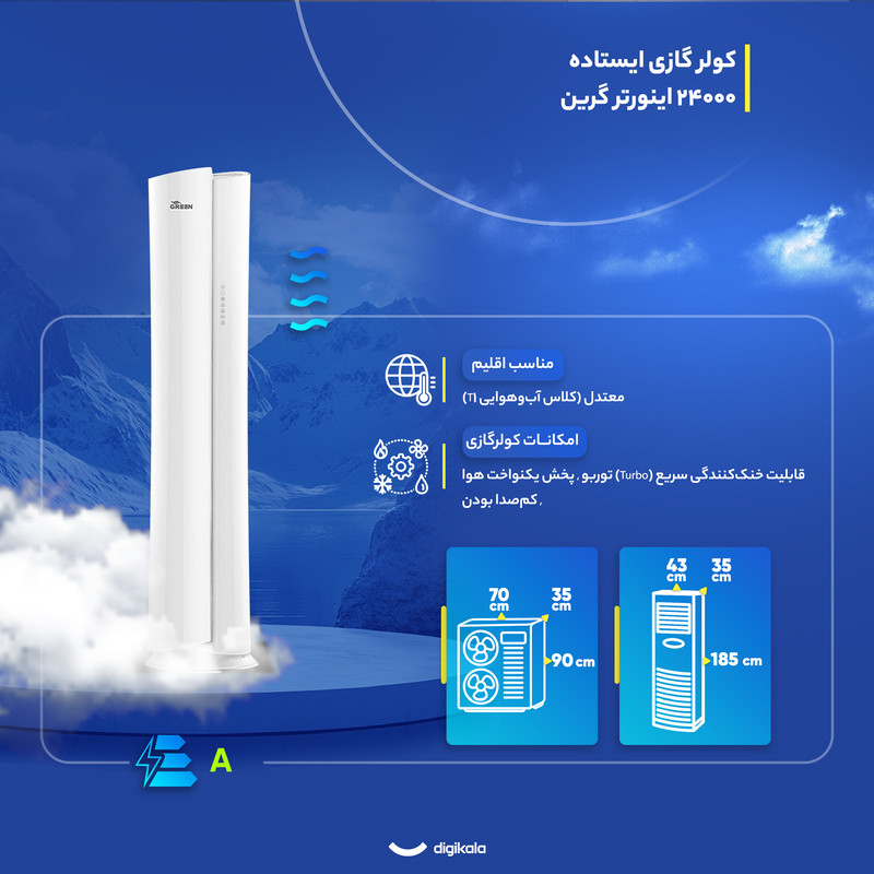 کولر گازی ایستاده 24000 اینورتر گرین مدل GFS-H24P1T1A 5