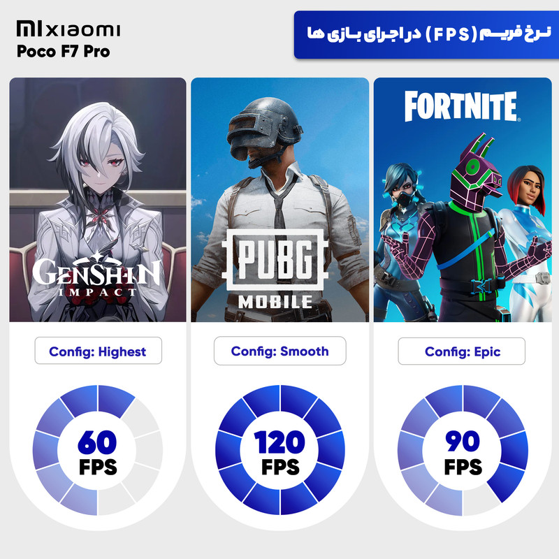 گوشی موبایل شیائومی مدل Poco F7 Pro دو سیم کارت ظرفیت 512 گیگابایت و رم 12 گیگابایت 8