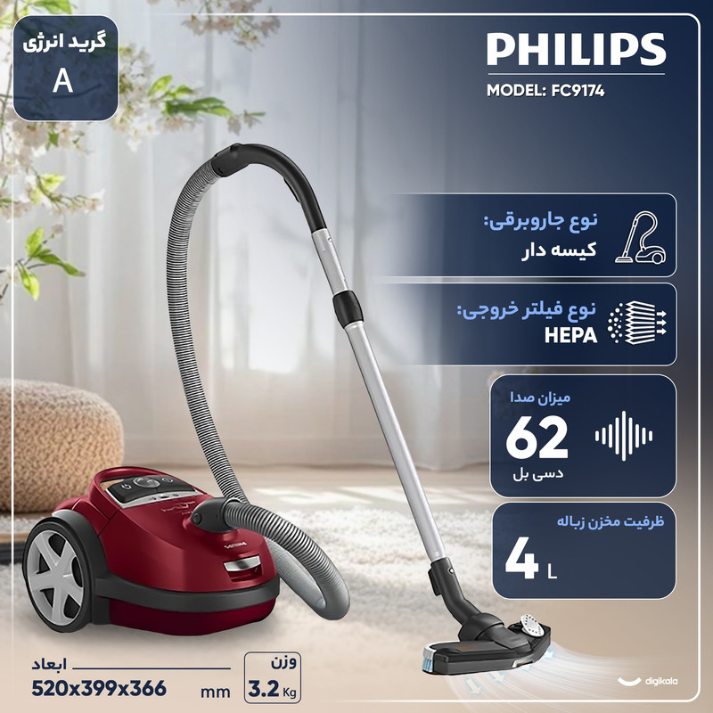 جاروبرقی 2200 وات فیلیپس مدل FC9174 19