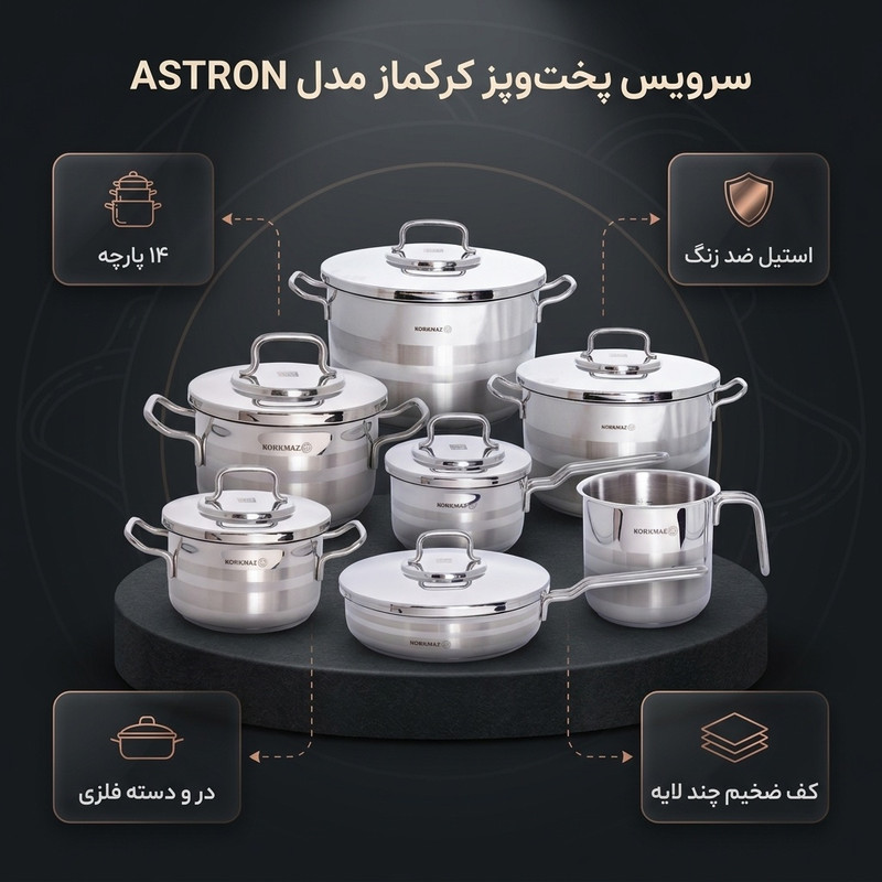 سرویس قابلمه و تابه استیل 14 پارچه کرکماز مدل ASTRON کد 2053 2