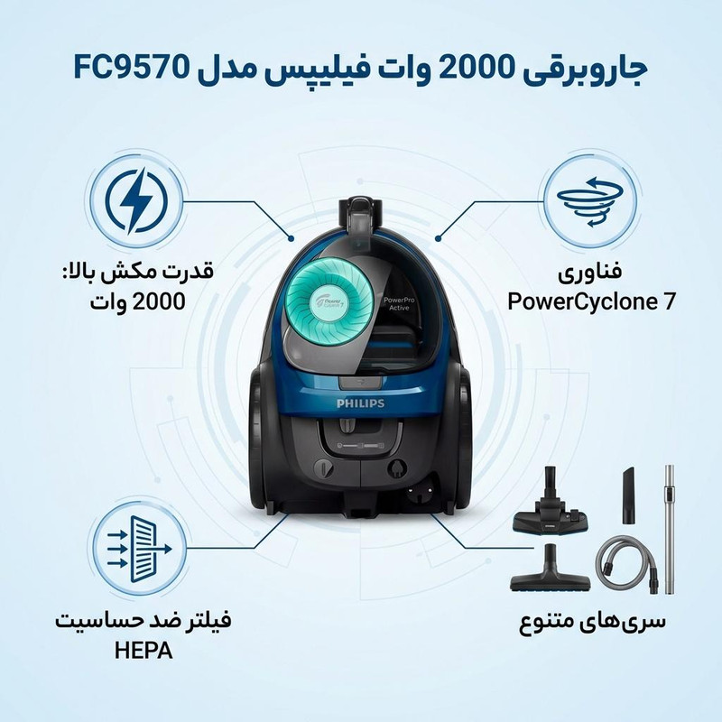 جاروبرقی 2000 وات فیلیپس مدل FC9570 3