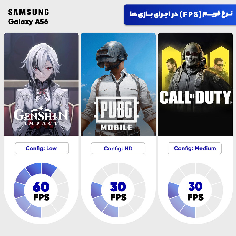 گوشی موبایل سامسونگ مدل Galaxy A56 دو سیم کارت ظرفیت 256 گیگابایت و رم 8 گیگابایت - ویتنام - به همراه شارژر 25 وات سامسونگ 22