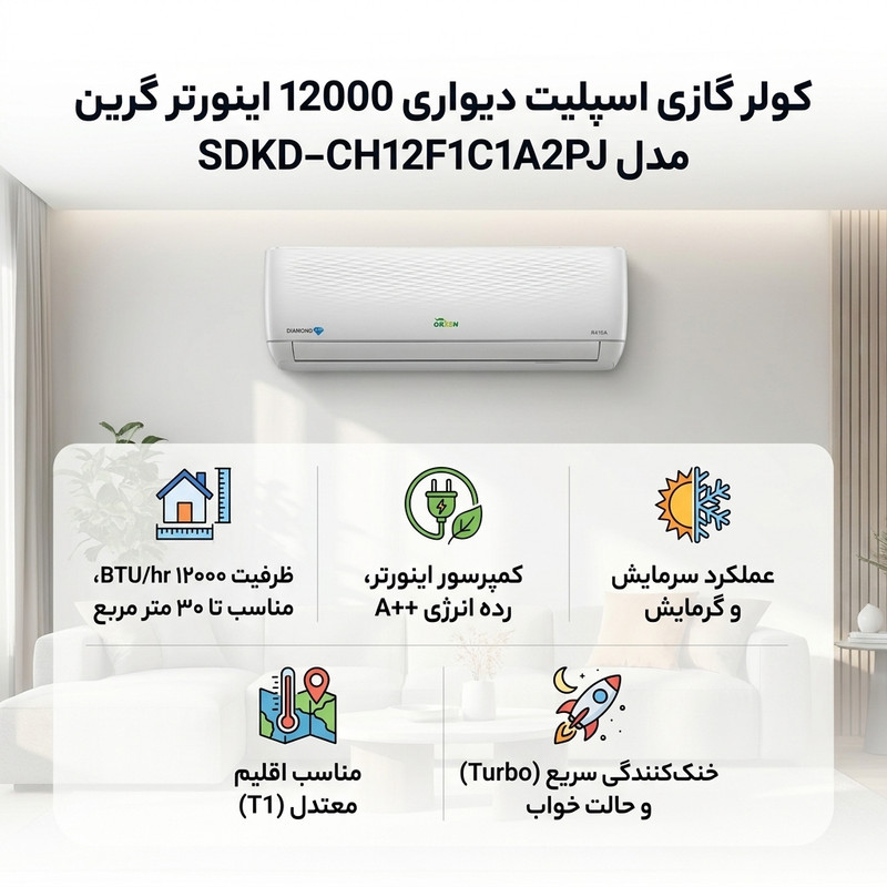 کولر گازی اسپلیت دیواری 12000 اینورتر گرین مدل SDKD-CH12F1C1A2PJ 2
