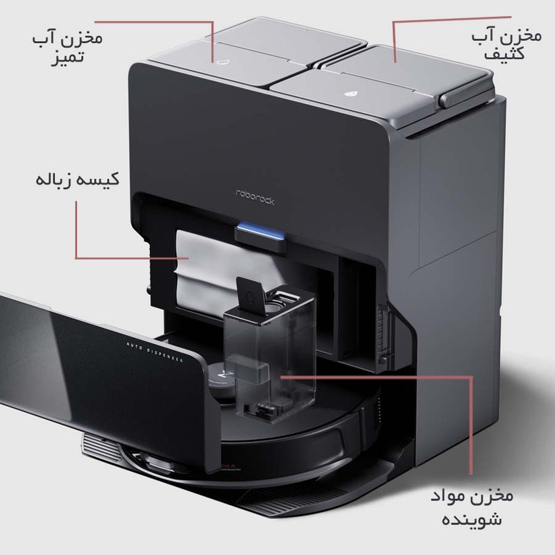 جارو رباتیک روبوراک مدل S8 MaxV Ultra 11