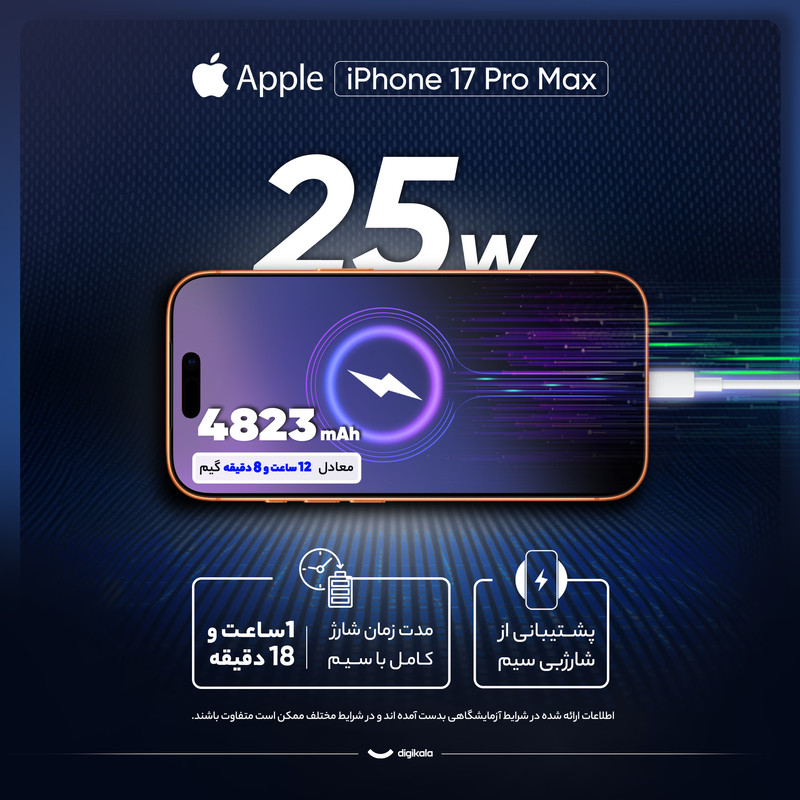 گوشی موبایل اپل مدل iPhone 17 Pro Max ZAA تک سیم کارت + eSim ظرفیت 256 گیگابایت و رم 12 گیگابایت - نات اکتیو a6d3 30