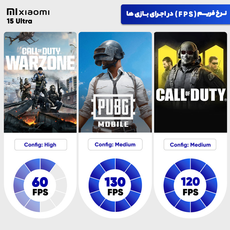گوشی موبایل شیائومی مدل 15 Ultra دو سیم کارت ظرفیت 512 گیگابایت و رم 16 گیگابایت 28