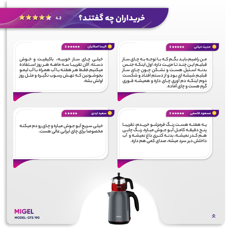 چای ساز میگل مدل GTS 190 2