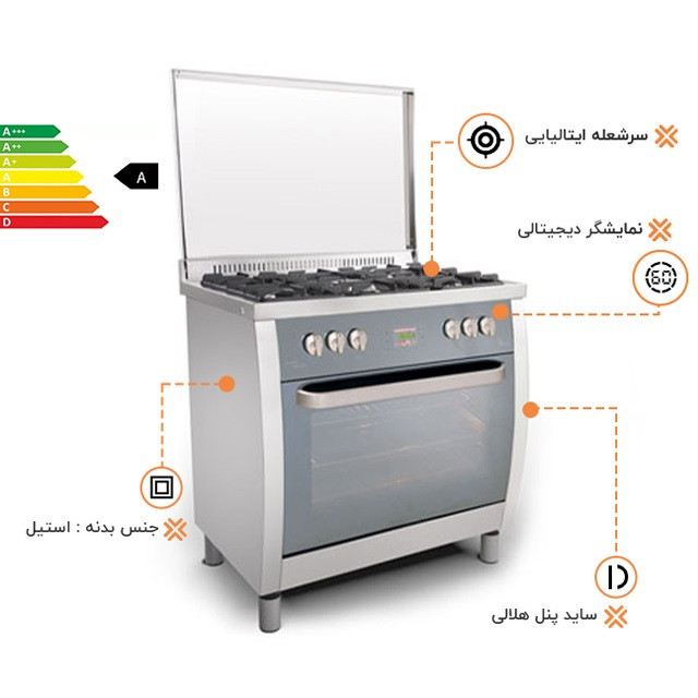 اجاق گاز 5 شعله اخوان مدل M15-EDTR 4