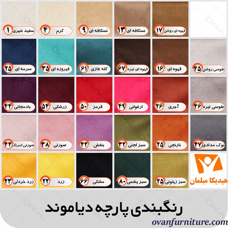 صندلی اپن هیدیکا مبلمان مدل لارا پلاس 10