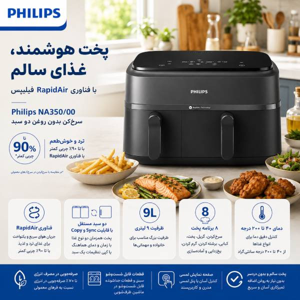 هواپز 9 لیتر فیلیپس مدل NA350/00 3