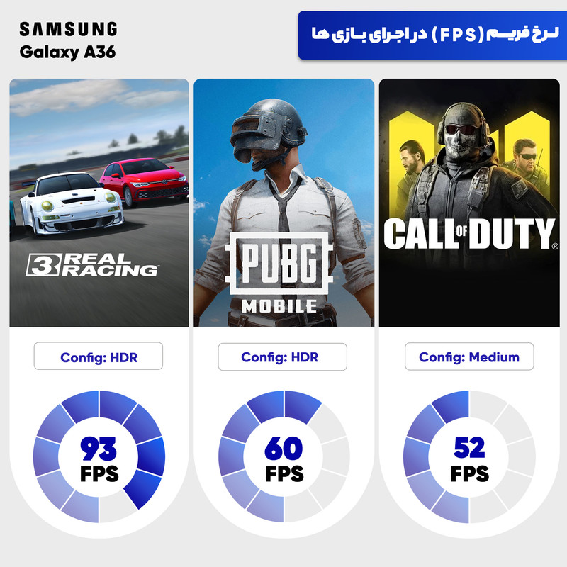 گوشی موبایل سامسونگ مدل Galaxy A36 دو سیم کارت ظرفیت 128 گیگابایت و رم 8 گیگابایت - ویتنام da9d 26