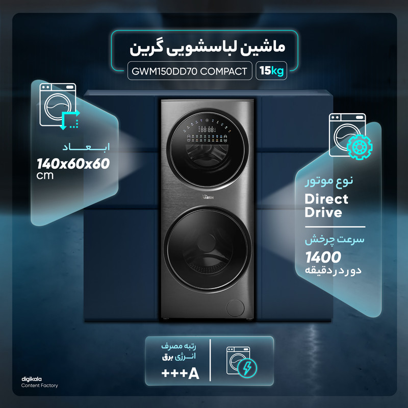 ماشین لباسشویی گرین مدل GWM150DD70 COMPACT ظرفیت 15 کیلوگرم 5