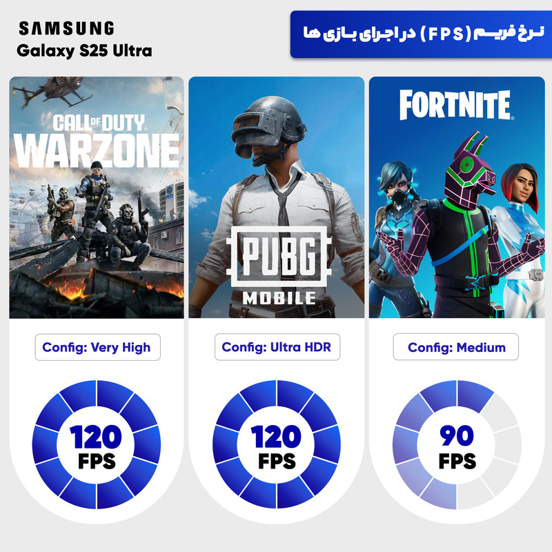 گوشی موبایل سامسونگ مدل Galaxy S25 Ultra دو سیم کارت ظرفیت 256 گیگابایت و رم 12 گیگابایت - پک ویتنام 23