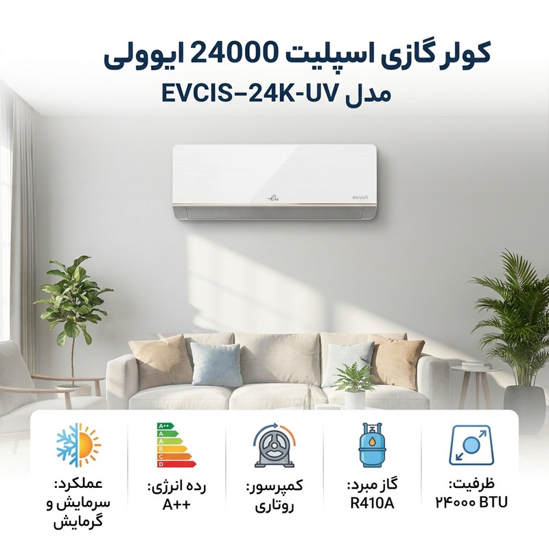 کولر گازی اسپلیت 24000 دور ثابت ایوولی مدل EVCIS–24K-UV 3