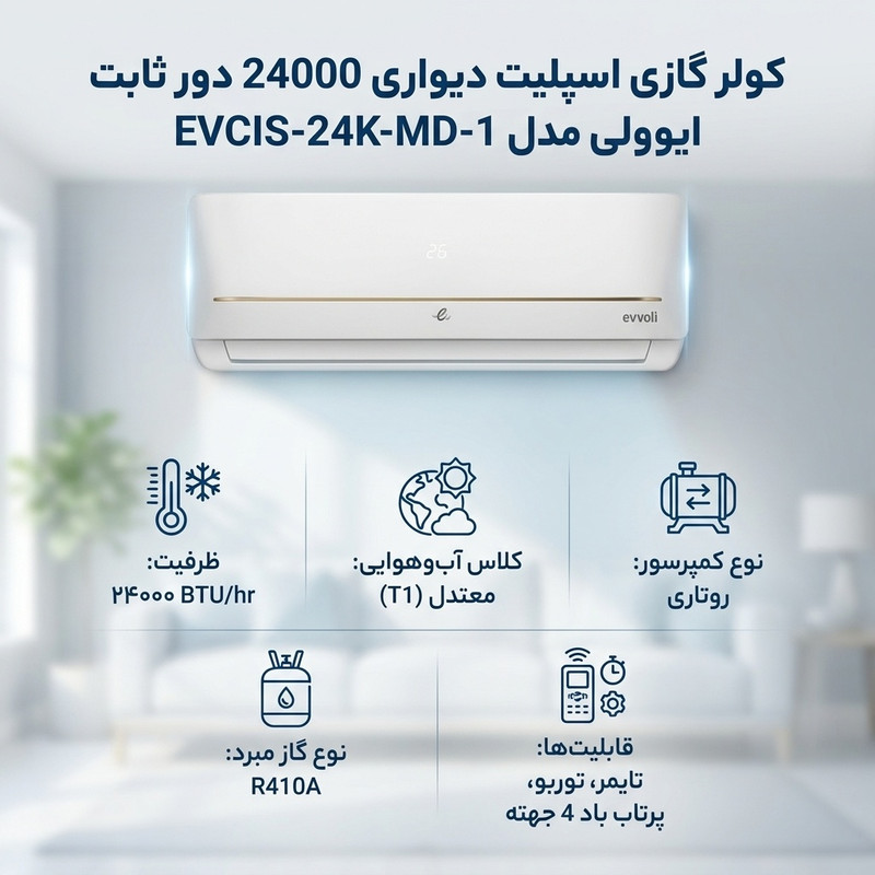 کولر گازی اسپلیت دیواری 24000 دور ثابت ایوولی مدل EVCIS-24K-MD-1 4