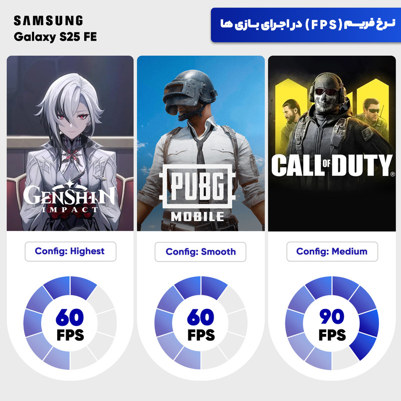 گوشی موبایل سامسونگ مدل Galaxy S25 FE دو سیم کارت ظرفیت 256 گیگابایت و رم 8 گیگابایت - ویتنام 27