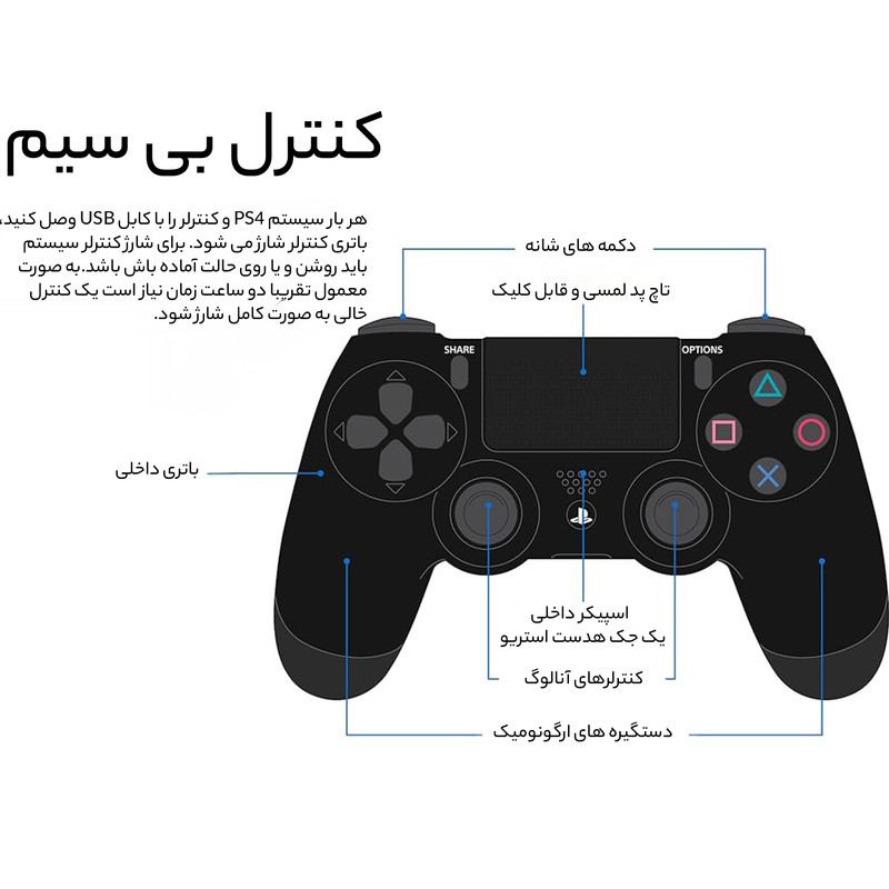 کنسول بازی سونی مدل Playstation 4 Slim ریجن 3 سری CUH-2218B ظرفیت 1 ترابایت 21